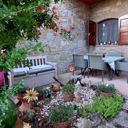 Il Melograno * Panicale